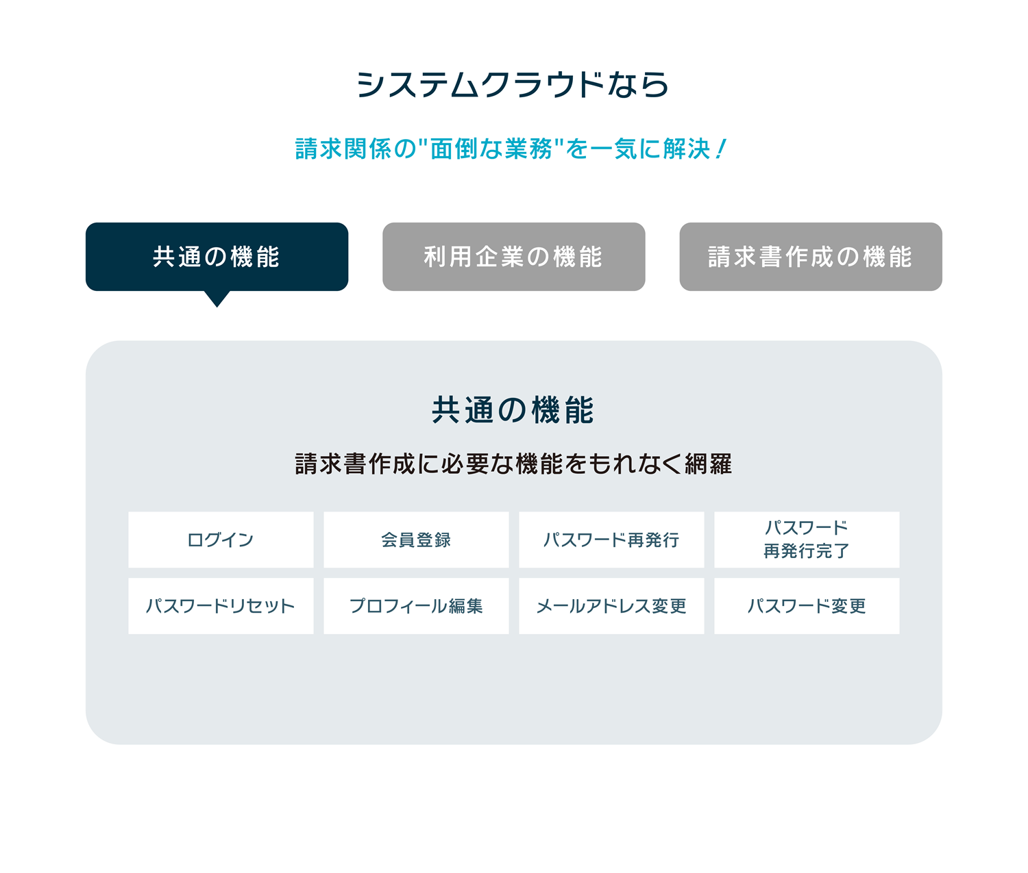 共通